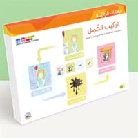 وسيلة تركيب الجمل الاسمية والفعلية