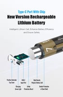 Jeebel AAA 800mWh USB-C Rechargeable Batteries (4-...