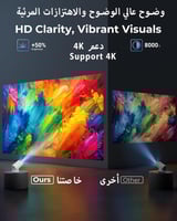 جهاز عرض محمول ذكي مطور HY300 برو