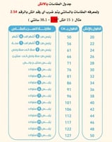 ثوب رمضان بلاسم