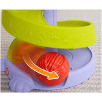 فيشر برايس - برج كيتي بول - كرات متعددة