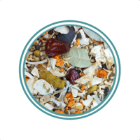 بهارات مشكلة حب