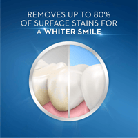 معجون تبييض الاسنان Crest 3D WHITE عناية مينا الاس...