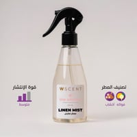 معطر مفارش دبليو سينت - ذي أدريس