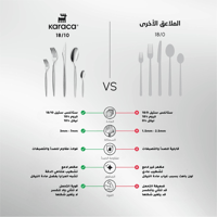 طقم ملاعق فندقي فاخر Melia