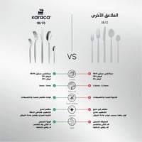 طقم ملاعق فندقي فاخر Rebellion