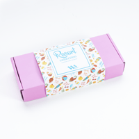 مجموعة عطور الميني - كولكشن المنتجعات