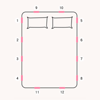 مثبت شراشف Tube