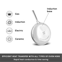 مقلاة بلازما ستيل 3 طبقات Plasma Steel