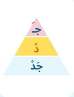 بكج تحدي القراءة الهرمية والقراءة