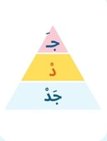 تحدي القراءة الهرمية بصيغة pdf