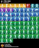 حساب فورت نايت سكن ايكونك + سيزون 2 +44 سكن اساسي...