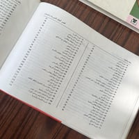 سلاسل سوڤنير | كتاب الطبخ بالهنا والشفا 1992