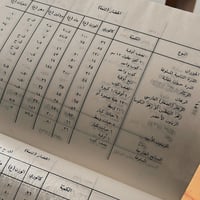 كتاب : الطبخ العربي و الرشاقة ، الطبعة الثالثة 198...