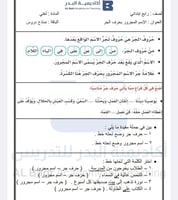 الباقة الفضية لمادة لغتي - صف رابع ابتدائي للفصل ا...