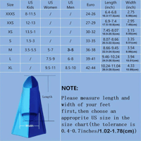زعانف تدريب