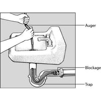 سلك تسليك تنظيف الأحواض KANA KA-7145