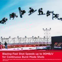 بطاقة ذاكرة كاميرا سعة 128 جيجا بايت ، سرعة 200 مي...