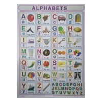 لوحة الحروف الإنجليزية 70*50 سم
