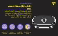حامل جوال للسيارة مغناطيس YOUFO Y4796