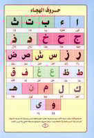 نور البيان لتعليم القراءة وترتيل القرآن