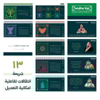 قالب عرض بوربوينت جاهز لليوم الوطني 95 | نموذج 04