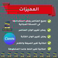 قوالب كانفا تهنئة بعيد الفطر