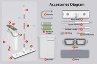 ممسحة مسطحة مع دلو فتحتين تنظيف و تنشيف