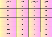 الفستان الكاروهات