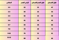 فستان من التل الوردي