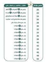 دقله اليوم الوطني بالاسم بناتي