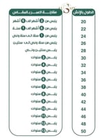 فروة مع الجلد ولادي /بناتي بالأسم