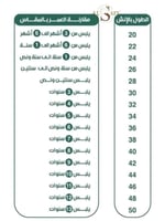 فروة ولادي /بناتي بالأسم