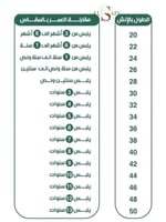دقله العيد بالهبه الجديد تطريز الإسم حسب الطلب