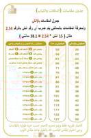 دقلة+ثوب ولادي بالاسم