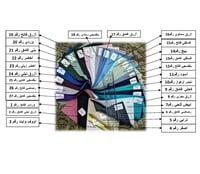 مسطرة الألوان رقم RAW-002