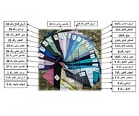 إختيار المسطره للألوان الأخرى رقم 001