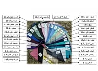 مسطره الألوان رقم RAW-001