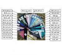 مسطرة الألوان رقم  RAW-002