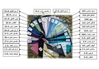 مسطرة الألوان رقم  RAW-001