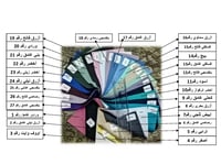 أختيار المسطره للألوان الأخرى رقم 001