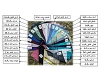 مسطره الألوان رقم  RAW-001