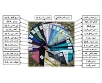 مسطره الألوان رقم  RAW-001