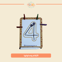 الأرقام ومدلولها