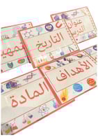 منظمات الدرس ثيم مواد علمية