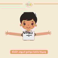 وسيلة لكتابة مواضع الحروف الثلاثة