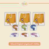 بطاقات الاستفهام الملونة للاسئلة