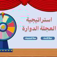 بوربوينت عجلة الأسماء والمجموعات