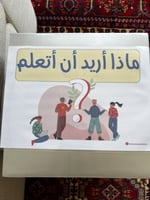 جدول التعلم KWL يلصق على السبورة