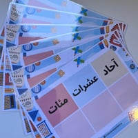 الآحاد والعشرات والمئات